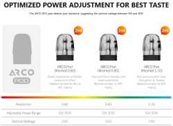 Preview: Arco Digi Kit E-Zigarette 30W Smok 1300mAh 3,0ml 118x24,4x14mm