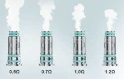 Voopoo Argus P1s Pod 25W AFC Zugautomatik mit Umhänger