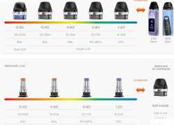 Preview: Digi Pro Kit 40W Geekvape Pod 5ml J Series Head 0,4 Ohm 0,6 Ohm 2000mAh max 40 Watt 0,96 Farb-Display