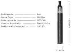 Geekvape Wenax M1 Starter Set 16W Zugautomatik  400mAh 2.500 mAh