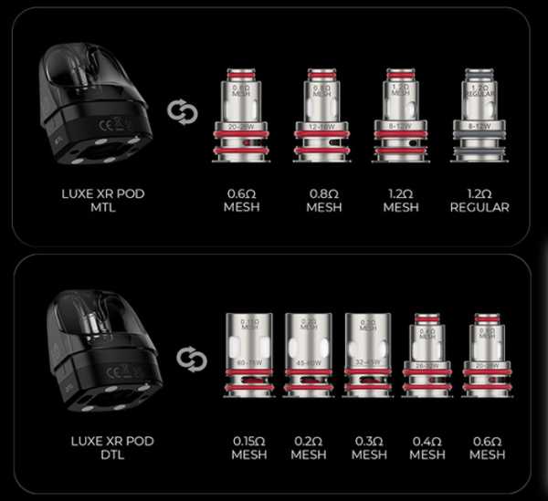 Luxe XR Max Pod Vaporesso 2800mAh bis-zu 80Watt