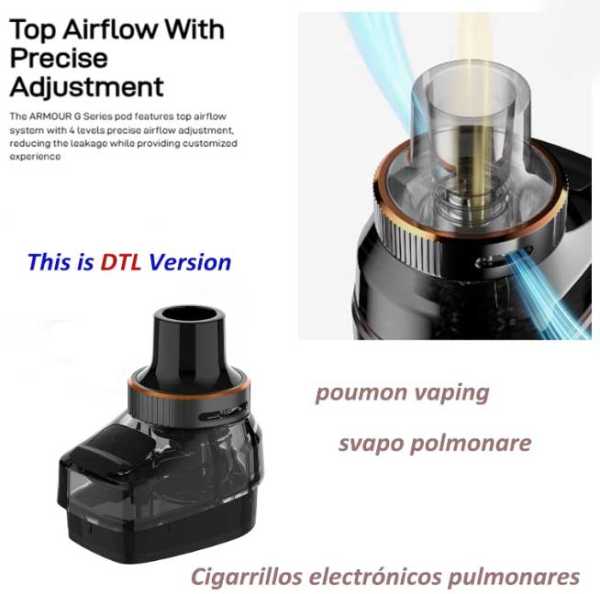 Armour G Kit E-Zigarette 80W Vaporesso Head 0,6 Ohm 3000mAh AXON Chipsatz 5,0 ml