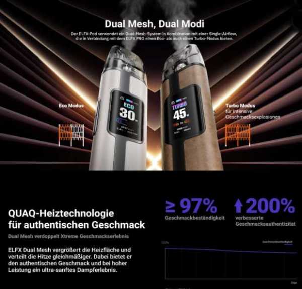Elfbar Elfx Pro Kit Pod 0,6Ohm Pod 1200mAh 2ml E-Zigarette 45W Zugautomatik Airflow Control