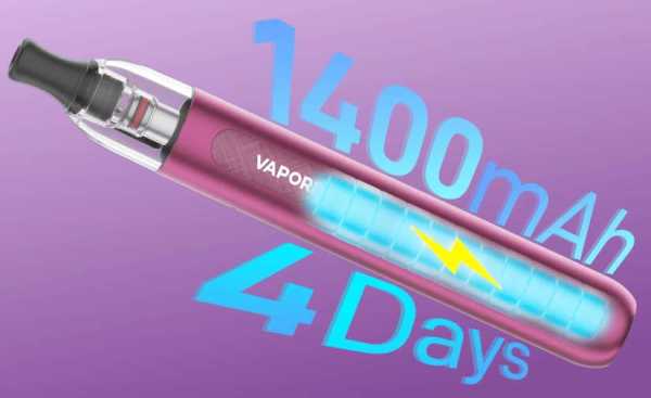 Eco One Pro Kit mit Zugautomatik Vaporesso 1400mAh 2,0ml Tankvolumen