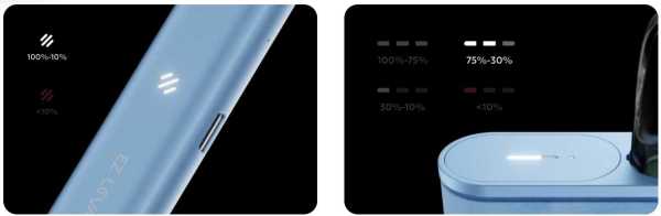 EZ Leva Kit 14,5W Zugautomatik Innokin  400 mAh 2,5 ml