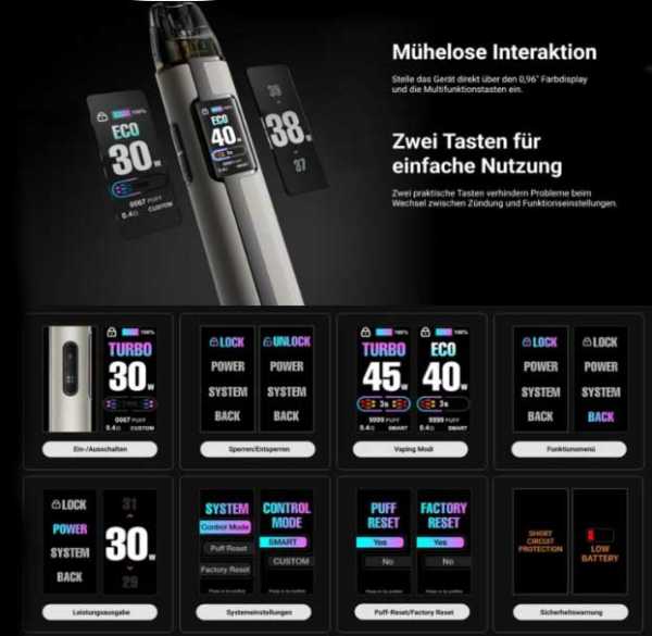 Elfbar Elfx Pro Kit Pod 0,6Ohm Pod 1200mAh 2ml E-Zigarette 45W Zugautomatik Airflow Control