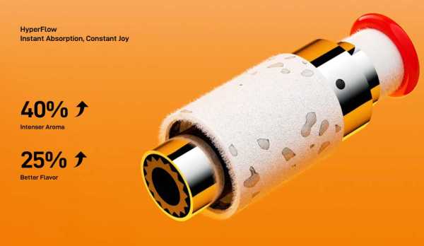 Vibe SE Kit Zugautomatik 24W Vaporesso 1100 mAh 4,5ml