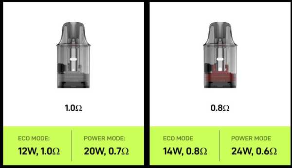 Vibe SE Kit Zugautomatik 24W Vaporesso 1100 mAh 4,5ml
