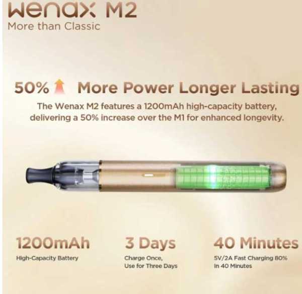 Geekvape Wenax M1 Starter Set 16W Zugautomatik  400mAh 2.500 mAh