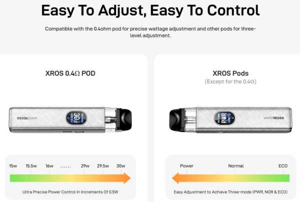 XROS 5 Kit Pod E-Zigarette Zugautomatik Vaporesso 1500mAh 120,8x24,5x14,5mm 30 Watt 3ml